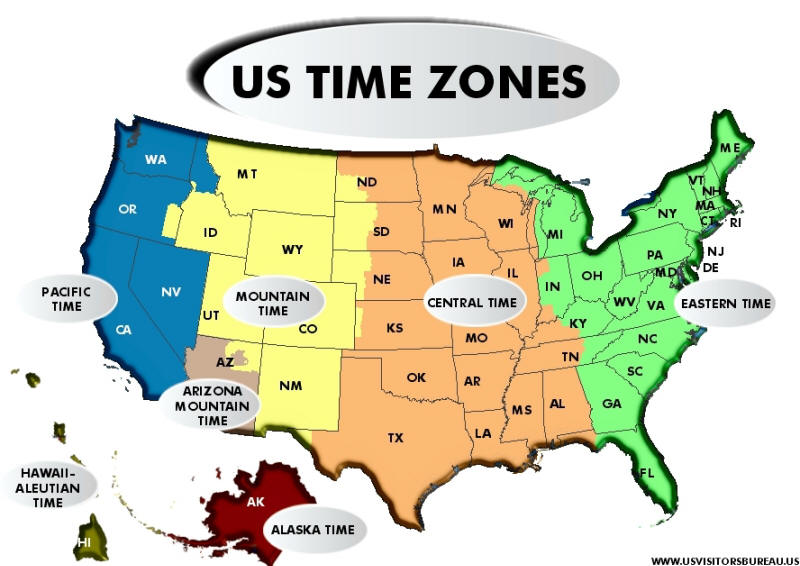 Leo Comments - US TIME ZONES GMT 